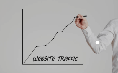 Cheapest Way To Drive Traffic To A Website