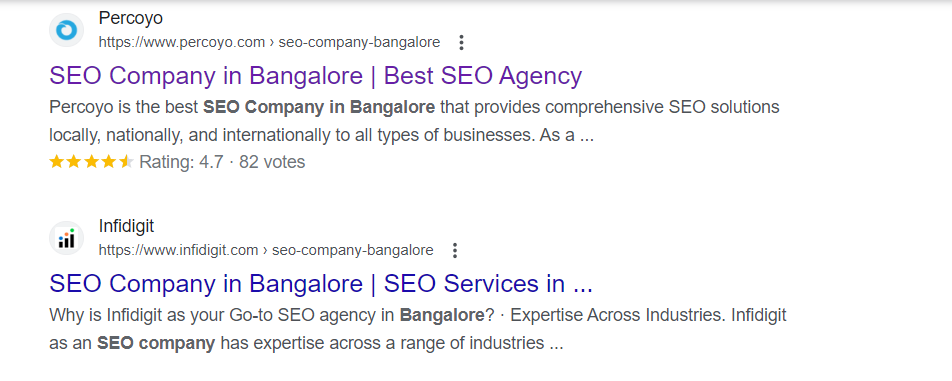 Title Tags on SERPS