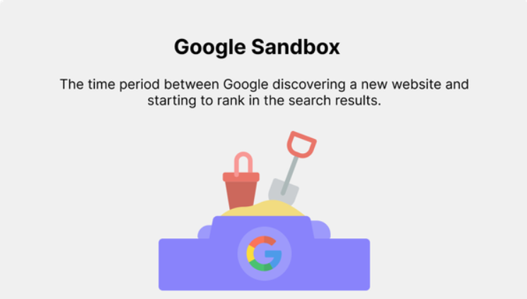 What Does The Term Sandbox Mean In SEO?