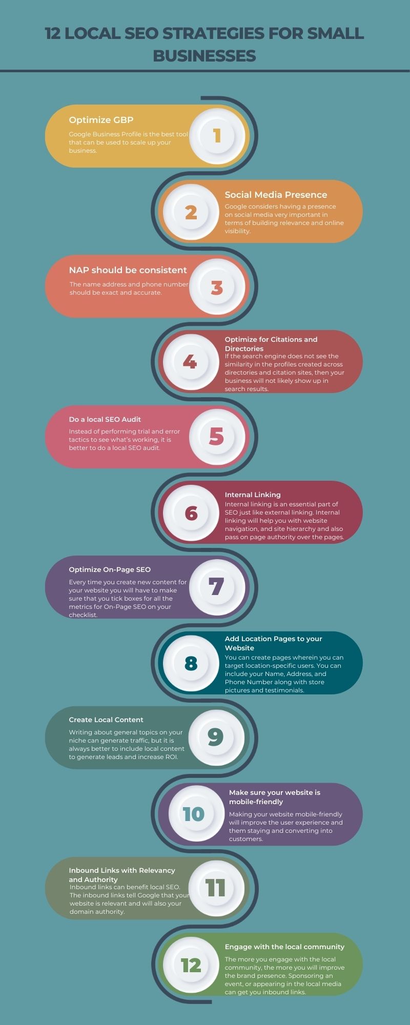 Infographic - 12 Local SEO Strategies For Small Businesses