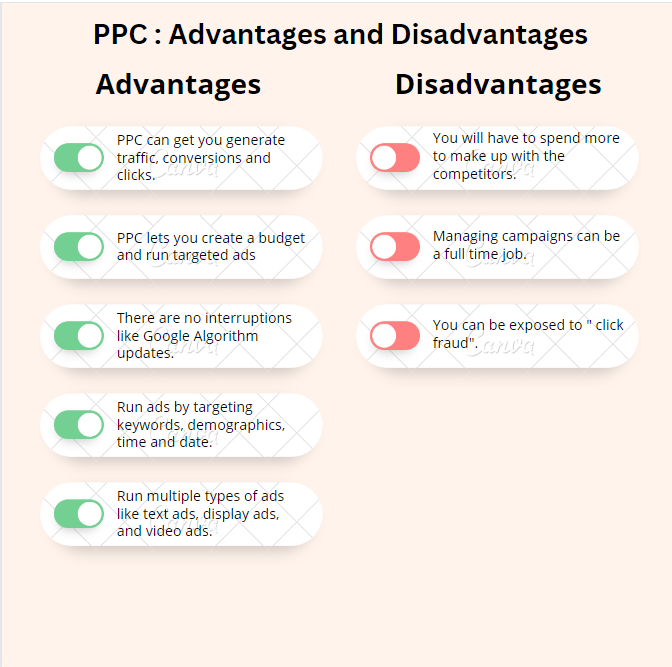 PPC: Advantages and Disadvantages